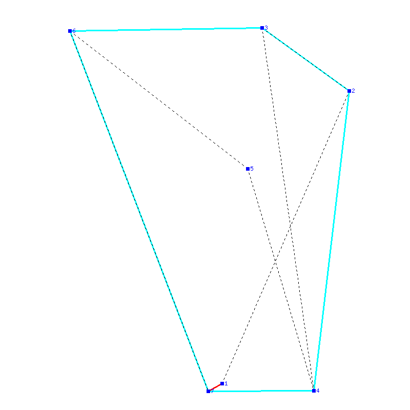 Flugauswertung